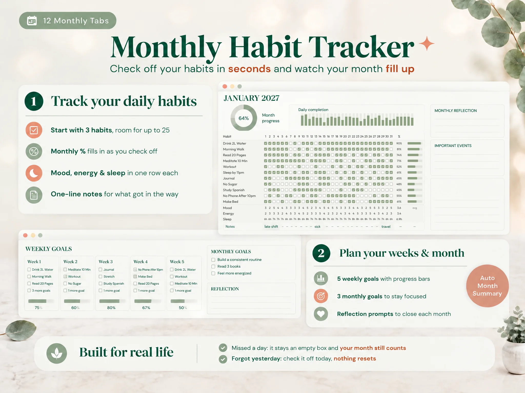 Test a Habit Tracker Before You Fill It In: monthly checkbox grid and month percentage